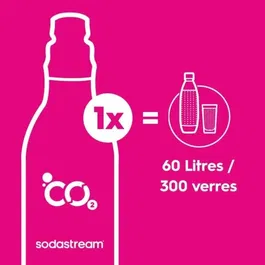 Sodastream Machine à soda et eau pétillante TERRA Noire - 1 bouteille lave-vaisselle incluse + recharge de gaz CO2 60L