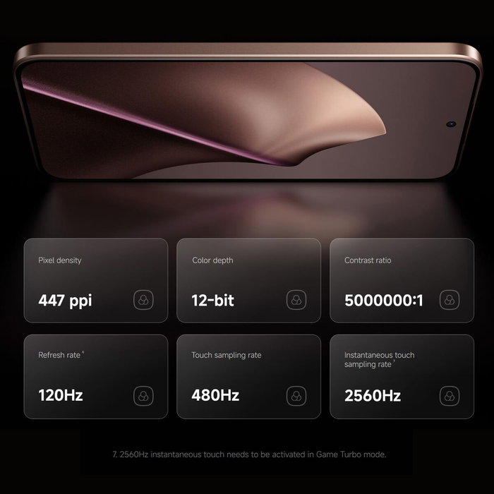 Smartphone Xiaomi MZB0KYHEU Octa Core 12 GB RAM 512 GB Gris