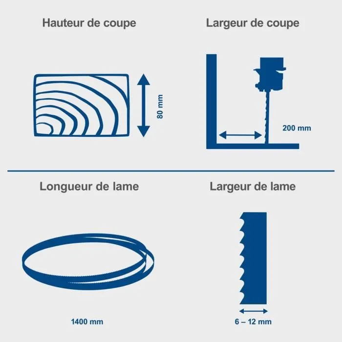 Scheppach Scie à ruban HBS25 - Capacité de coupe 80 mm