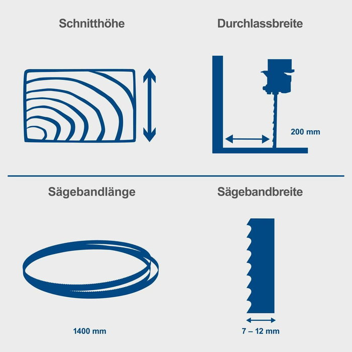 Scheppach Scie à ruban HBS25 350 W