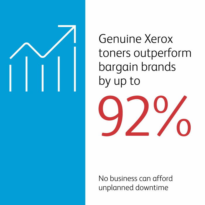 Toner original Xerox Bleu Noir Cyan