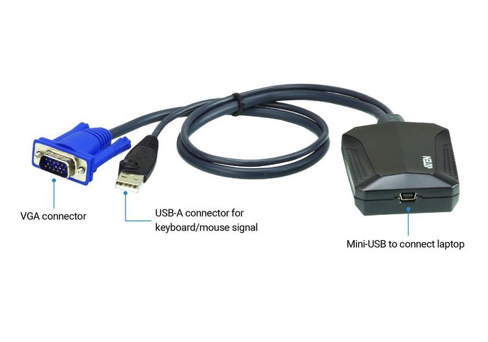 Aten CV211 Adaptateur chariot de sécurité console KVM USB pour ordinateur portable Aten CV211 Adaptateur chariot de sécurité console KVM USB pour ordinateur portable