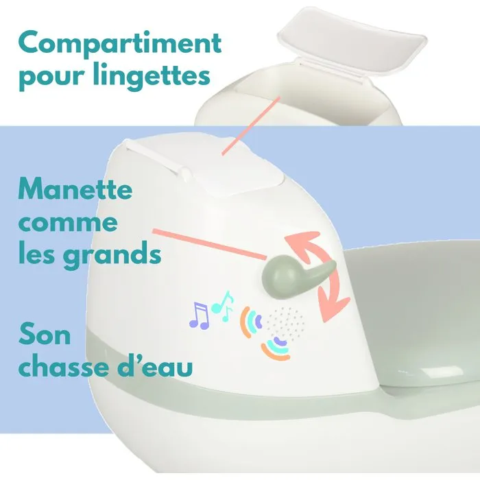 Bambisol Pot Éducatif Mini-Toilettes Bébé Ourson - Vert Amande - Confortable avec Dossier et Cuve Amovible - Apprentissage de la Propreté Ludique et Rassurant