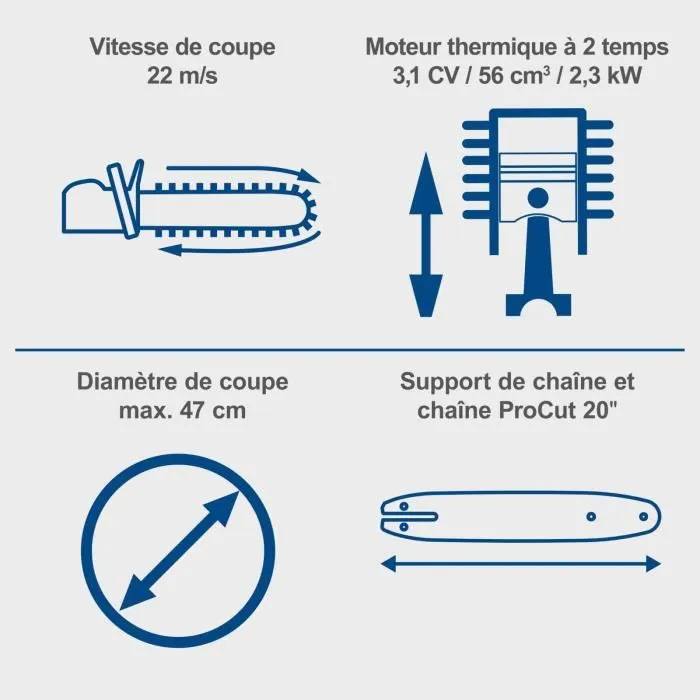 Scheppach Tronçonneuse thermique PCS56E, 56 cm3, longueur de guide 51 cm, démarrage électrique