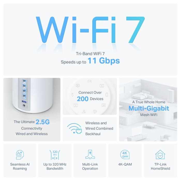 TP-Link Deco BE65(1-Pack) - Point d'accès WiFi 7 sans fil pour réseau maillé, technologie 802.11be, Gigabit Ethernet TP-Link Deco BE65(1-Pack) - Point d'accès WiFi 7 sans fil pour réseau maillé, technologie 802.11be, Gigabit Ethernet