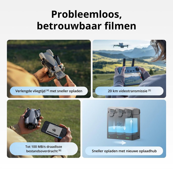 DJI Mini 5 Pro - Caméra 4K, Capteur CMOS 1 pouce, Gris