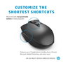 HP Souris sans fil Bluetooth Multi-Appareils 635 - Capteur Haute Précision (verre), Boutons Programmables, Confort Ergonomique