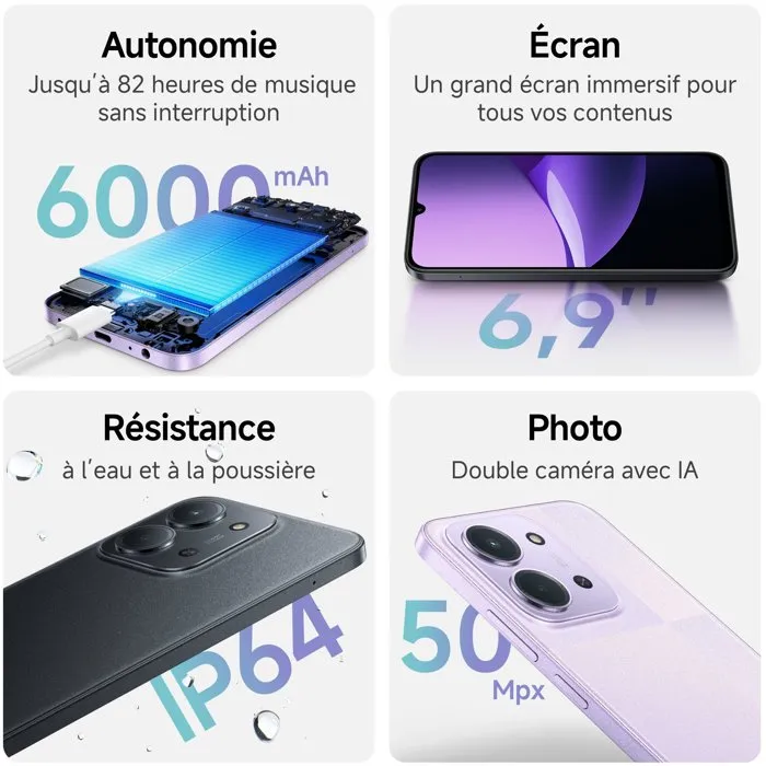 Xiaomi Redmi Note 15C 5G 4 Go RAM 256 Go Stockage Violet