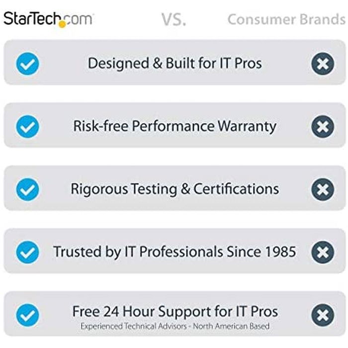 Talkie-walkie Startech AR-SFP-1G-SX-ST Talkie-walkie Startech AR-SFP-1G-SX-ST