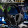 The G-Lab KORP COBALT 7.1 EX Casque Gamer Filaire Surround 7.1 RGB