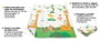 Ociotrends Tapiz Baby Comford Pliable avec Bords Renforcés 180 cm x 120 cm