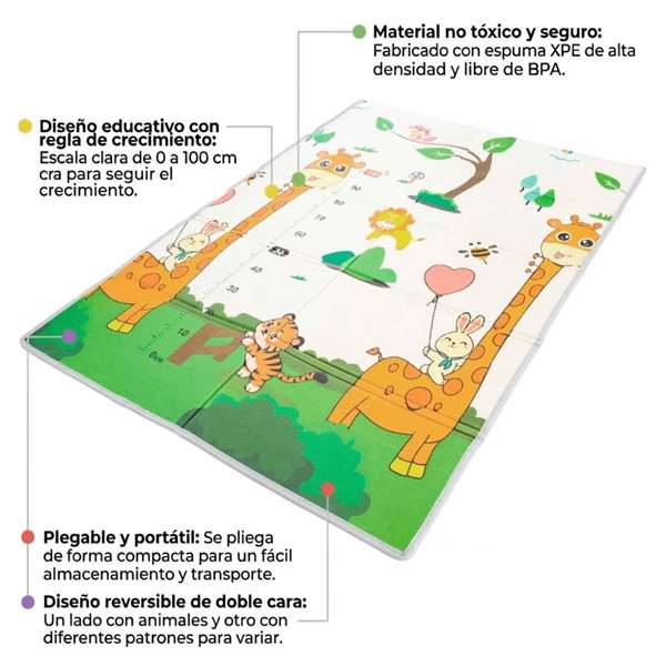 Ociotrends Tapiz Baby Comford Pliable avec Bords Renforcés 180 cm x 120 cm