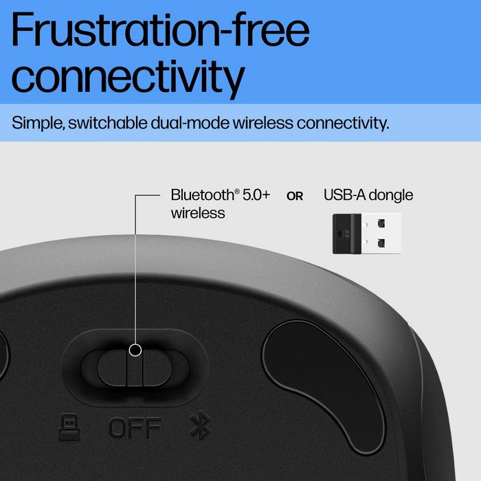 HP 255 - Souris sans fil ambidextre avec double connectivité (Bluetooth 5.0 et USB) et capteur 1600 DPI pour Windows, ChromeOS, macOS