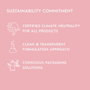 Kerasilk ESSENTIALS Shampoing Lissant 750 ml