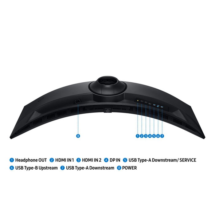 Écran Samsung LS49FG916EUXEN 49"