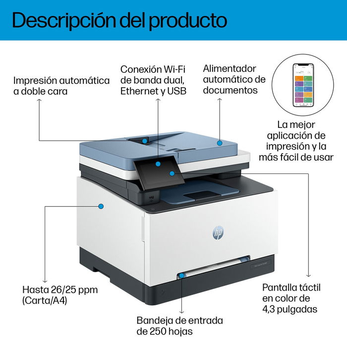 Imprimante Multifonction HP 3302FDW Imprimante Multifonction HP 3302FDW