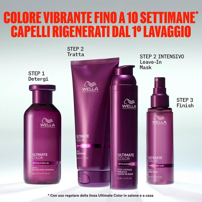 Wella Professionals ULTIMATE COLOR Soin hydratant anti-porosité 1000 ml Wella Professionals ULTIMATE COLOR Soin hydratant anti-porosité 1000 ml