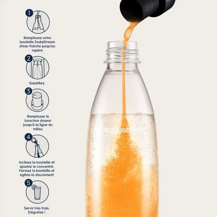 Sodastream - Concentrés saveur Agrumes - Lot de 6 bouteilles de 440ml - Jusqu'à 54 litres de boisson gazeuse - Pour machines SodaStream