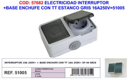 Interrupteur et base de prise de courant 16A 250V