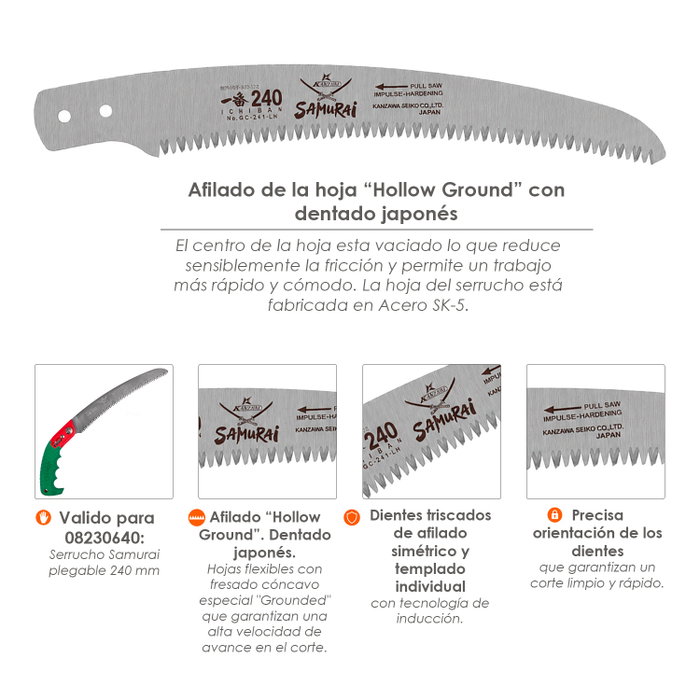 SAMURAI Lame de rechange pour scie GC 240 mm