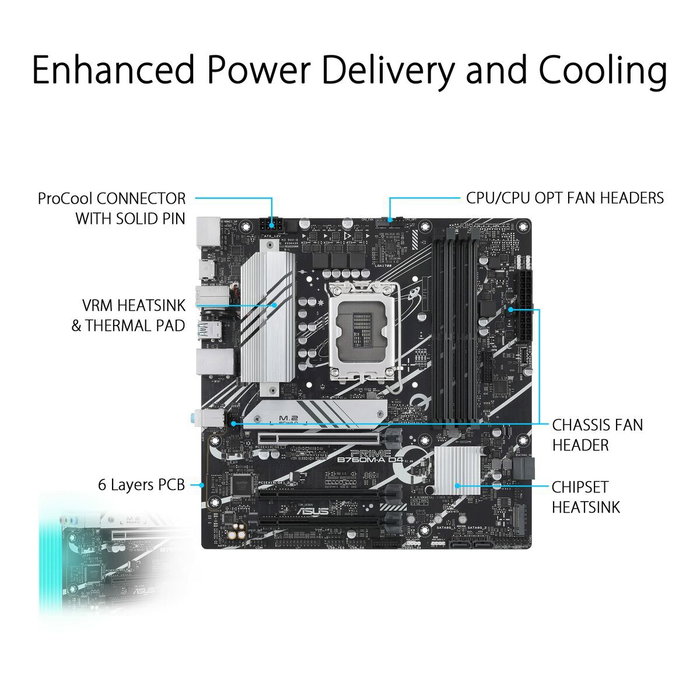Asus PRIME B760M-A D4-CSM micro ATX DDR4 Asus PRIME B760M-A D4-CSM micro ATX DDR4