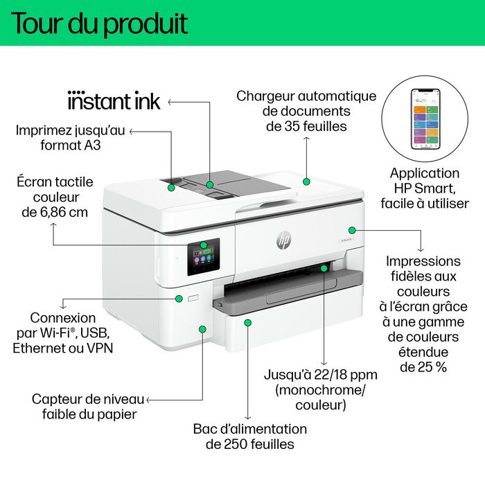 HP OfficeJet Pro 9720e Imprimante tout-en-un grand format