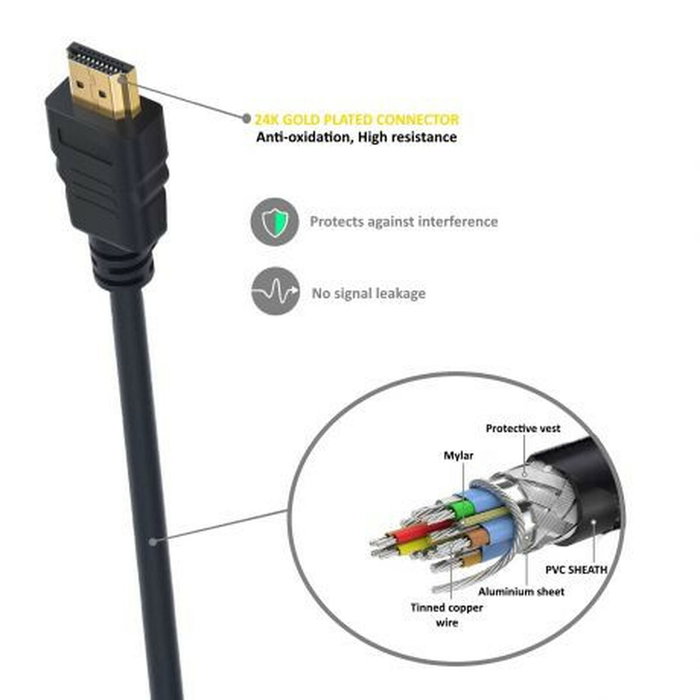 Ewent Câble HDMI EC1324 Noir 8m
