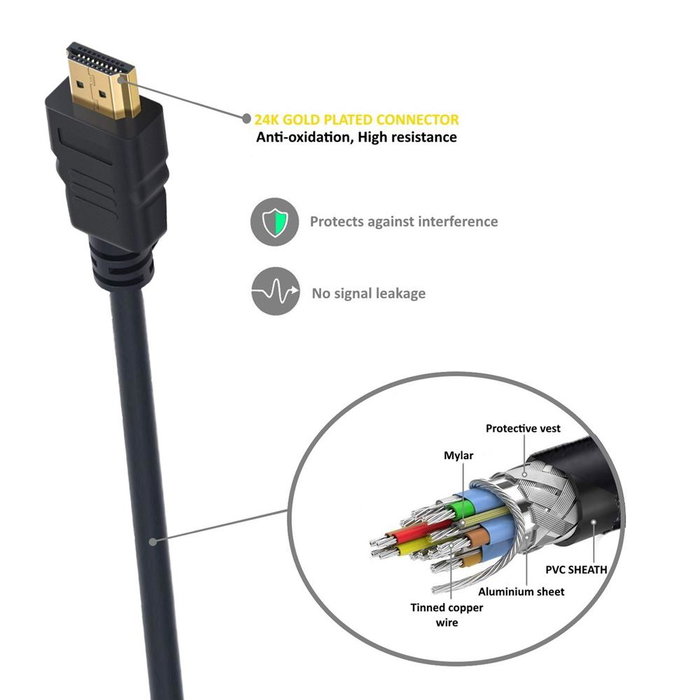 Ewent EC1324 Câble HDMI 8K 8 m Ultra Haute Vitesse avec Ethernet Mâle-Mâle Ewent EC1324 Câble HDMI 8K 8 m Ultra Haute Vitesse avec Ethernet Mâle-Mâle