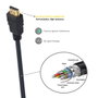 Ewent EC1324 Câble HDMI 8K 8 m Ultra Haute Vitesse avec Ethernet Mâle-Mâle