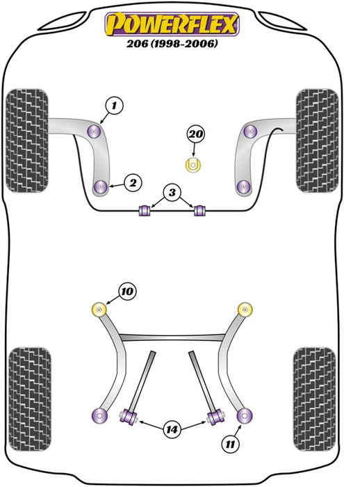 Powerflex Silentblock extérieur de barre stabilisatrice arrière pour Peugeot 206