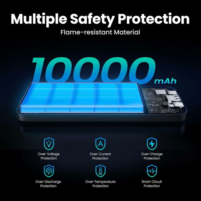 UGREEN Power Bank Portable 10000mAh (Réf. 25742) - Charge Rapide Bidirectionnel USB-C Power Delivery 3.0 & Quick Charge 3.0 - 20W - Noir