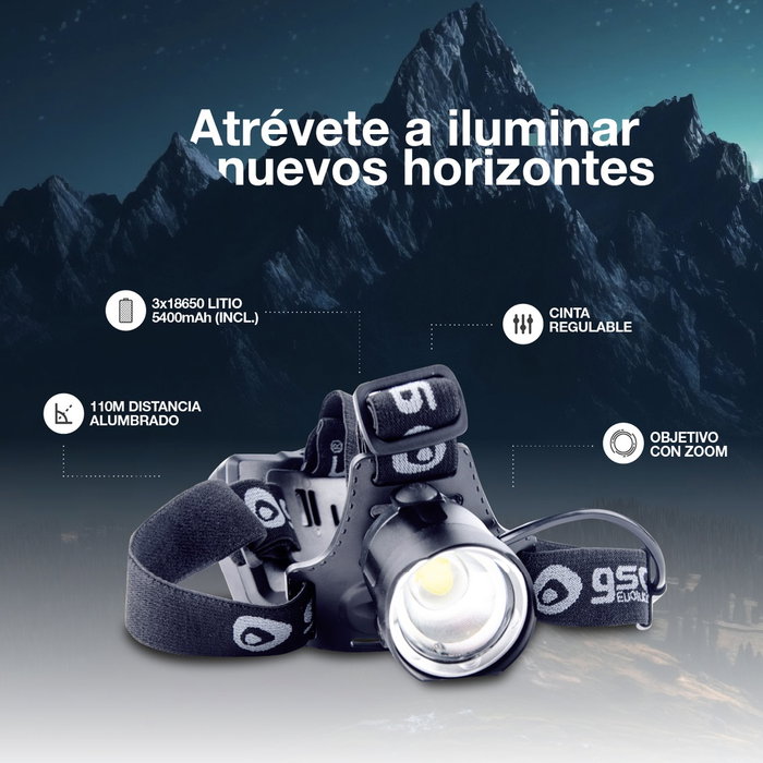 Lampe frontale LED rechargeable USB 1000lm avec zoom