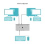 Nanocable Switch KVM 2xUSB-C à 3xUSB-A + 2xUSB-C PD + HDMI + DisplayPort + Audio Gris