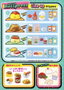 Megahouse Recipeeez assortiment de figurines mini Menu 01 (4)