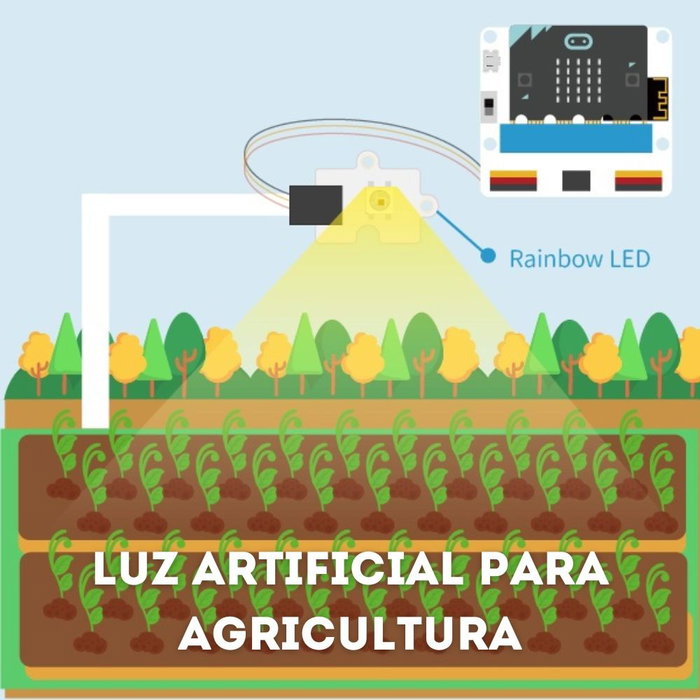 Microbit Kit de capteurs intelligents pour agriculture avec IoT:bit, capteurs température/humidité/sol, WiFi, projets agricoles