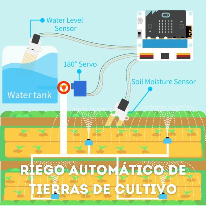 Microbit Kit de capteurs intelligents pour agriculture avec IoT:bit, capteurs température/humidité/sol, WiFi, projets agricoles