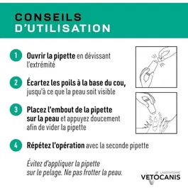 VETOCANIS Pipette Anti-Puces, Anti-Tiques et Anti-Moustiques pour Chat - Répulsif à Base d'Extrait de Margousier - 1 Mois de Protection - Fabriqué en France