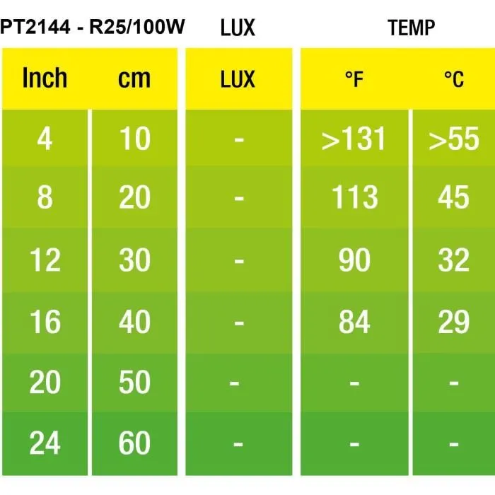 Exo Terra Ampoule chauffante infrarouge Basking Spot 100W pour terrarium - Point chaud pour reptiles, amphibiens, invertébrés - Compatible dôme Reptile Dome
