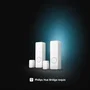 Philips Hue Secure - Capteur de contact intelligent pour porte ou fenêtre - Alerte dans l'application - Pack de 2 - Blanc