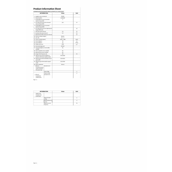 Écran Philips 221B8LJEB/00 21,5" Full HD