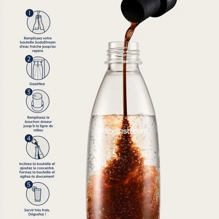 Sodastream - Lot de 6 concentrés Pepsi pour fontaine à soda - 440ml chaque