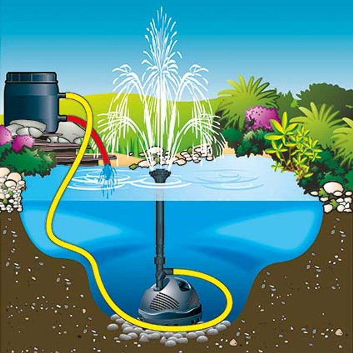 Ubbink Elimax 1500 Pompe de bassin 1500 l/h