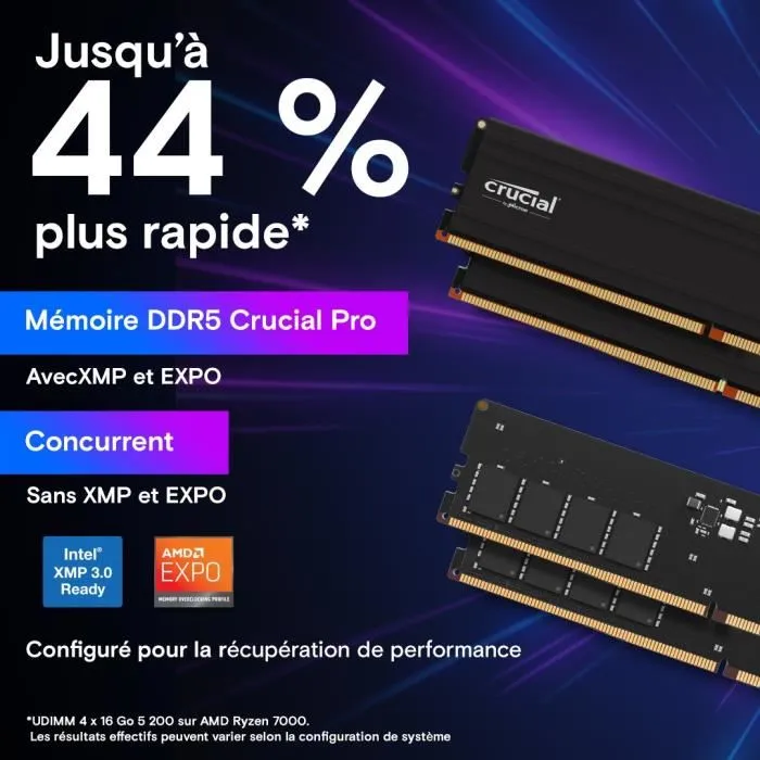 Mémoire RAM Crucial CP2K24G56C46U5 DDR5 SDRAM DDR5 48 GB
