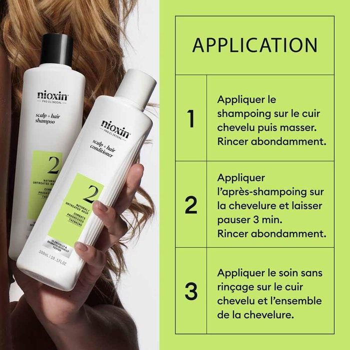 Nioxin Shampooing et après-shampooing Nioxin Shampooing et après-shampooing