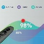 Logitech R500 Présentateur sans fil Graphite