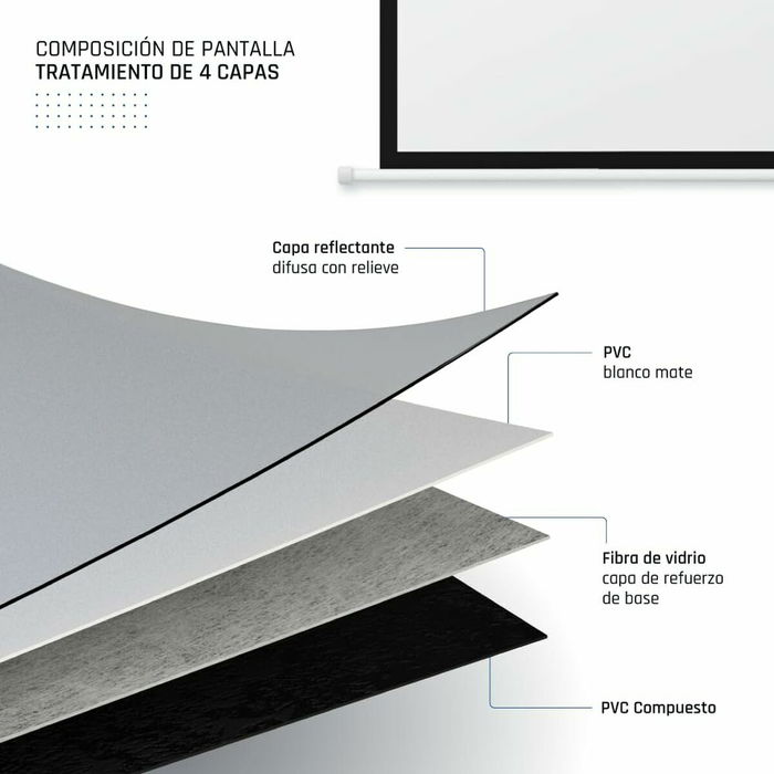 Récepteur TNT iggual IGG319673