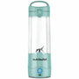 Nutribullet NBP003LBL Bleu