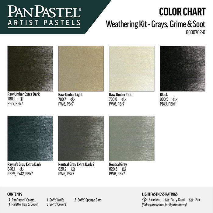 Panpastel Set de 7 couleurs de modélisme (Weathering - Greys, Grime & Soot)