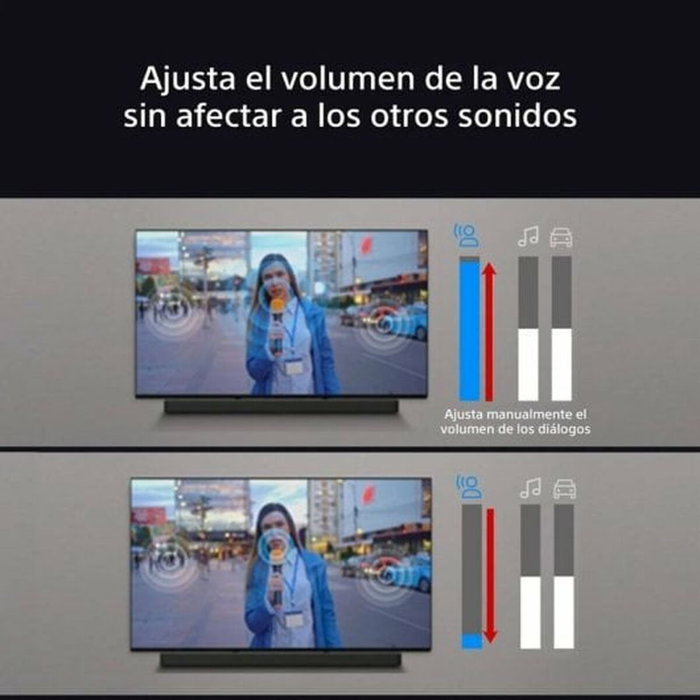 Sony Bravia Theatre Bar 9 HTA9000 CEL Sony Bravia Theatre Bar 9 HTA9000 CEL