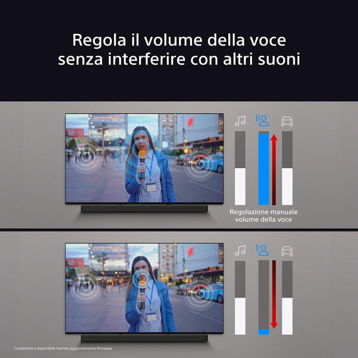 Sony Bravia Theatre Bar 9 HTA9000 CEL Sony Bravia Theatre Bar 9 HTA9000 CEL